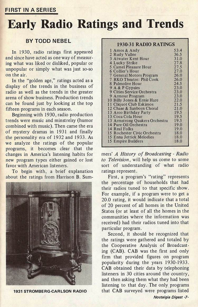Early Radio Ratings And Trends