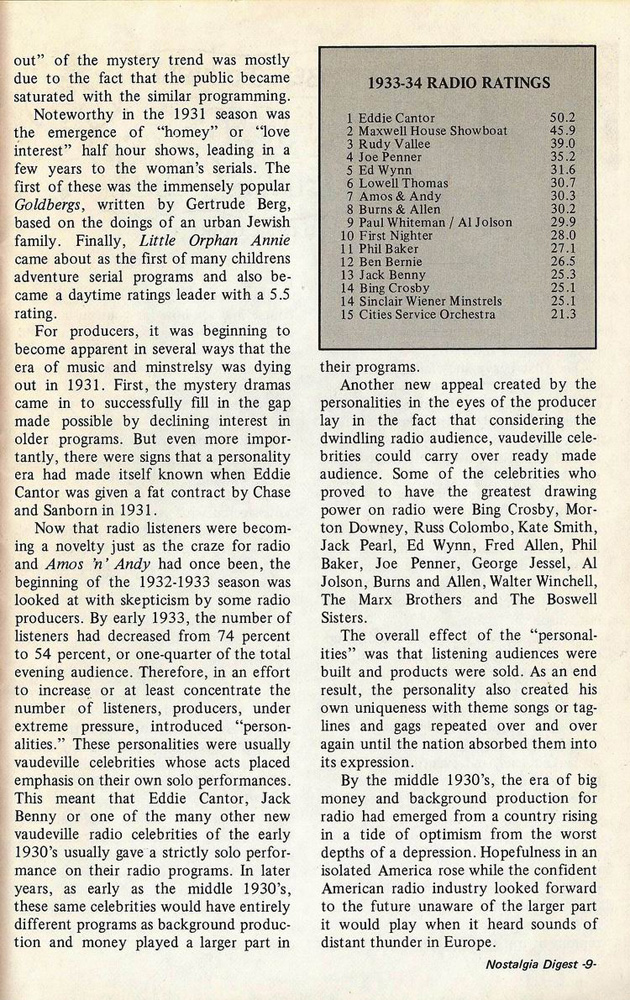 Early Radio Ratings And Trends