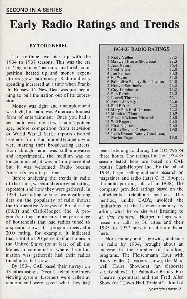 Early Radio Ratings And Trends