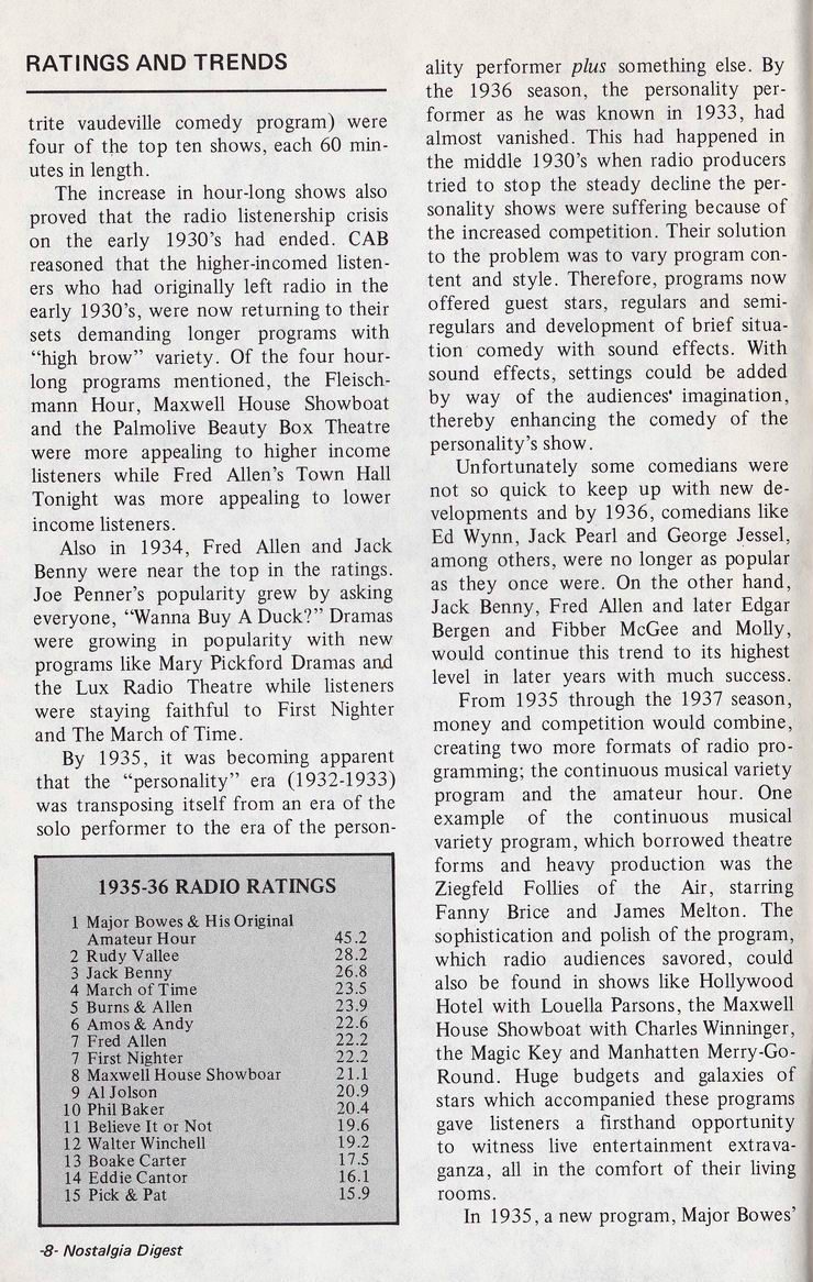 Early Radio Ratings And Trends