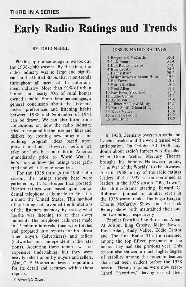 Early Radio Ratings And Trends