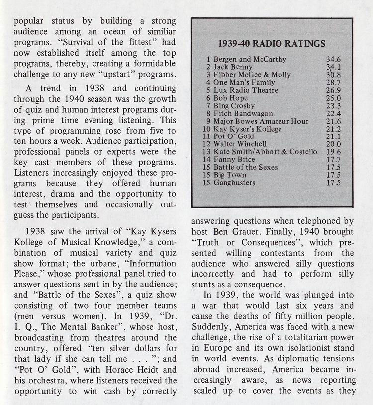 Early Radio Ratings And Trends