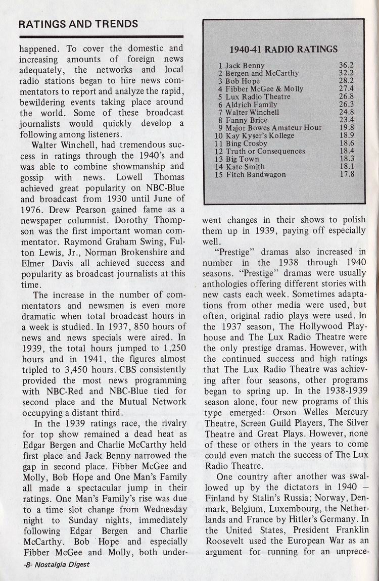 Early Radio Ratings And Trends