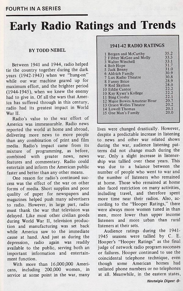 Early Radio Ratings And Trends