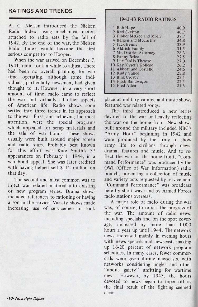 Early Radio Ratings And Trends