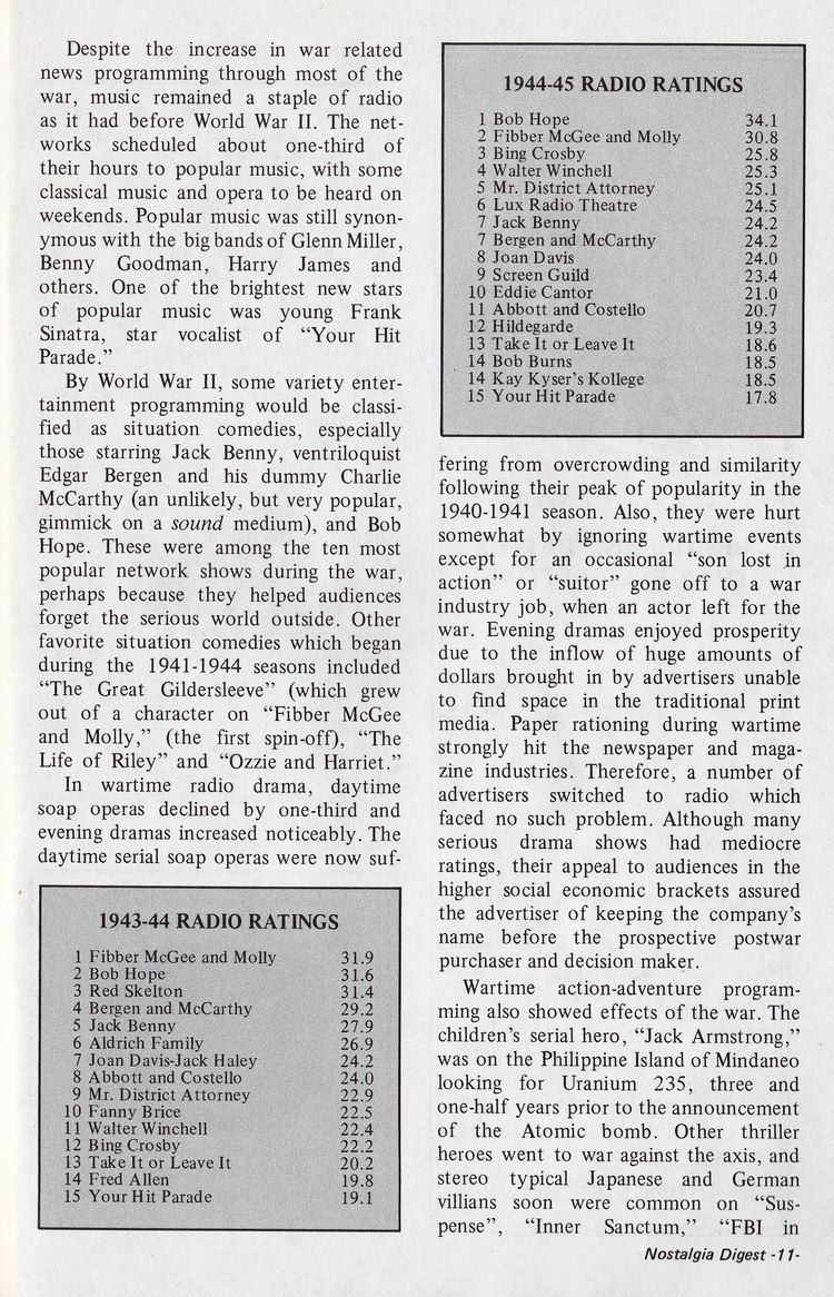 Early Radio Ratings And Trends