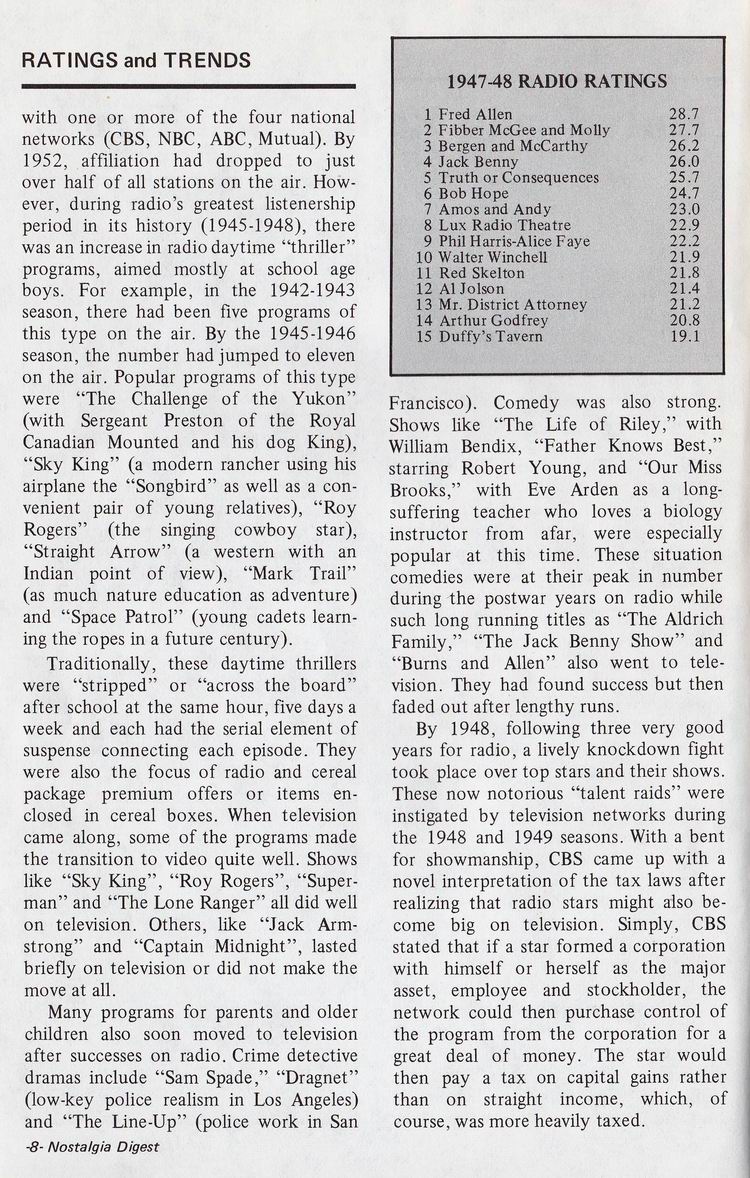 Early Radio Ratings And Trends